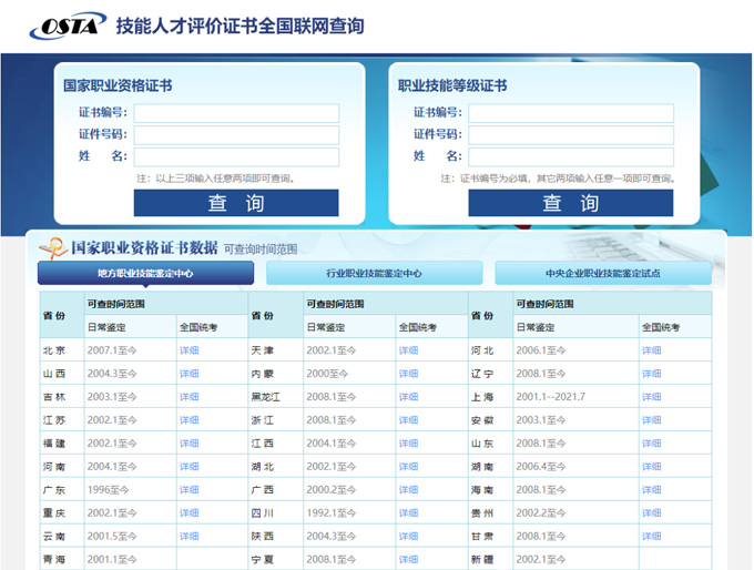 2022年广东省美容师职业技能等级考试培训