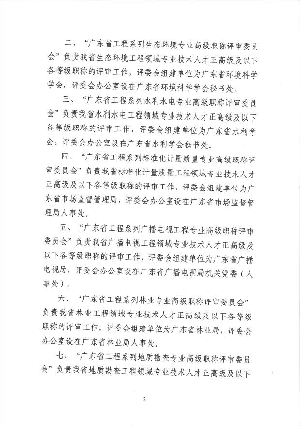 关于调整完善广东省工程系列相关专业领域<a href='http://www.gdjxjy.com/html/zhicheng/' target='_blank'><u>高级职称评审</u></a>委员会的通知