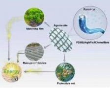 广东省机电工程继续教育专业课《纳